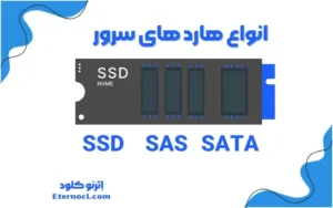 تفاوت هارد ها