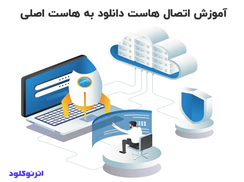 اتصال هاست دانلود به هاست اصلی 1 آموزش اتصال هاست دانلود به سایت