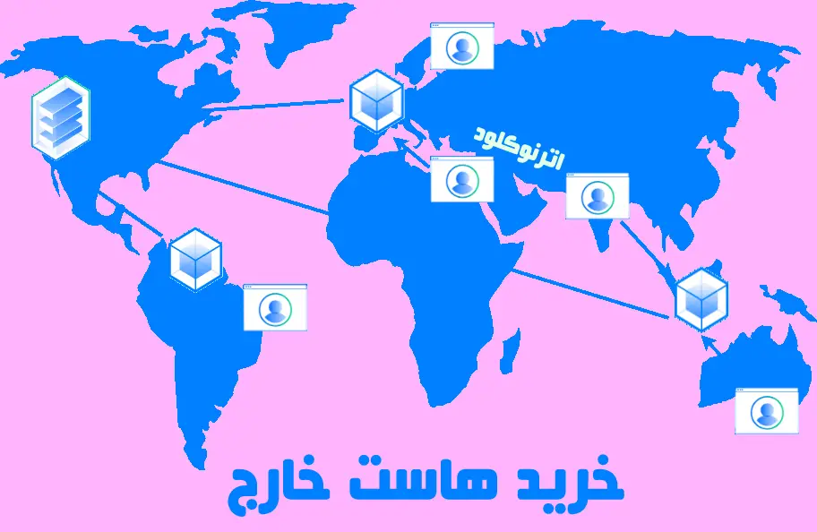تفاوت هاست ایران و هاست خارج 3 تفاوت هاست ایران و هاست خارج