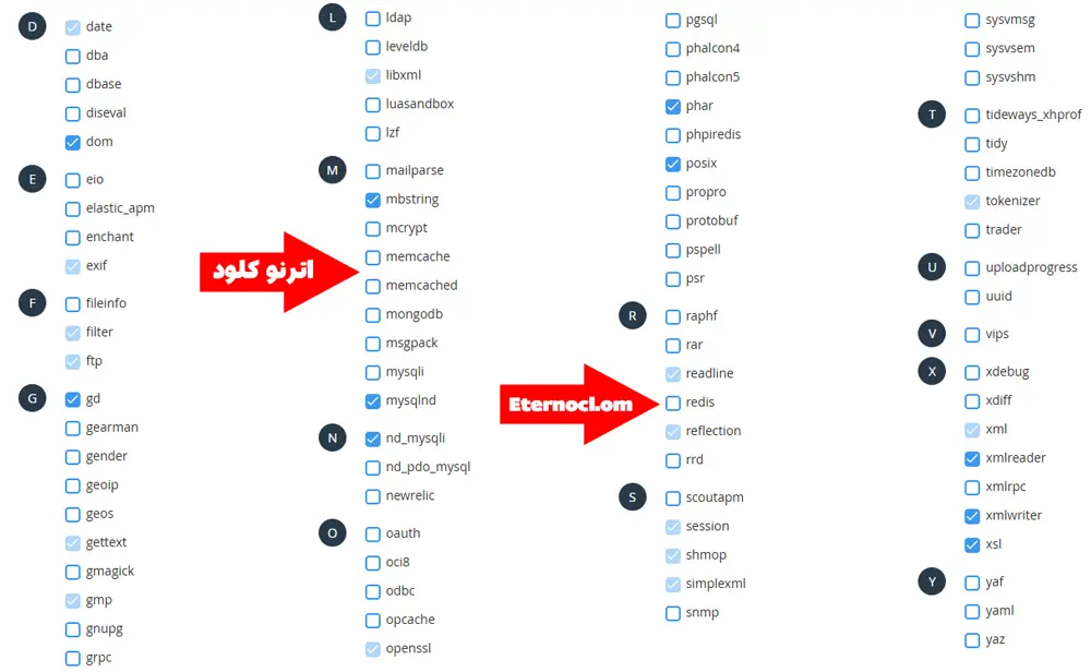 تفاوت ردیس و ممکش چیست؟ 8 نصب و فعال سازی ردیس و ممکش روی سایت