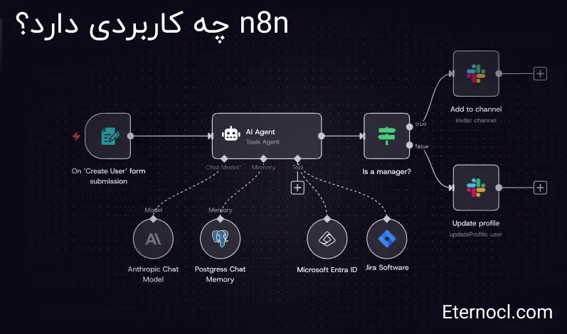 n8n چه کاربردی دارد؟