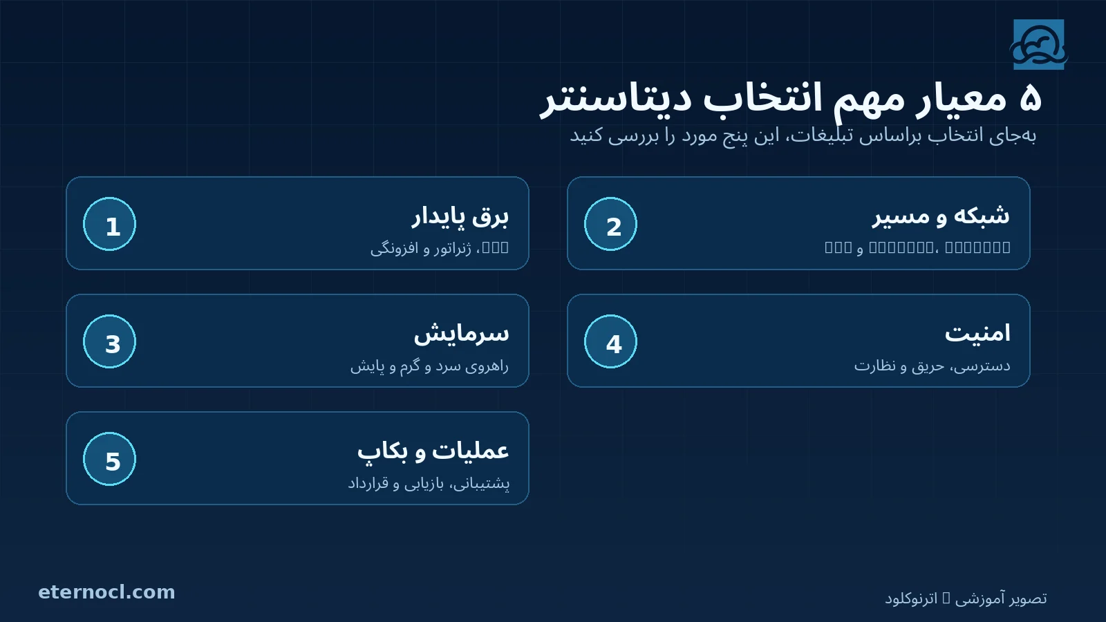 دیتاسنترهای ایران؛ پنج معیار انتخاب دیتاسنتر شامل برق شبکه سرمایش امنیت و پشتیبانی