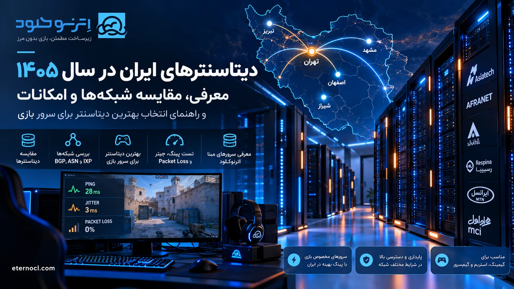 دیتاسنترهای ایران و نقشه شماتیک ارتباط شبکه‌ها، BGP، ASN و IXP