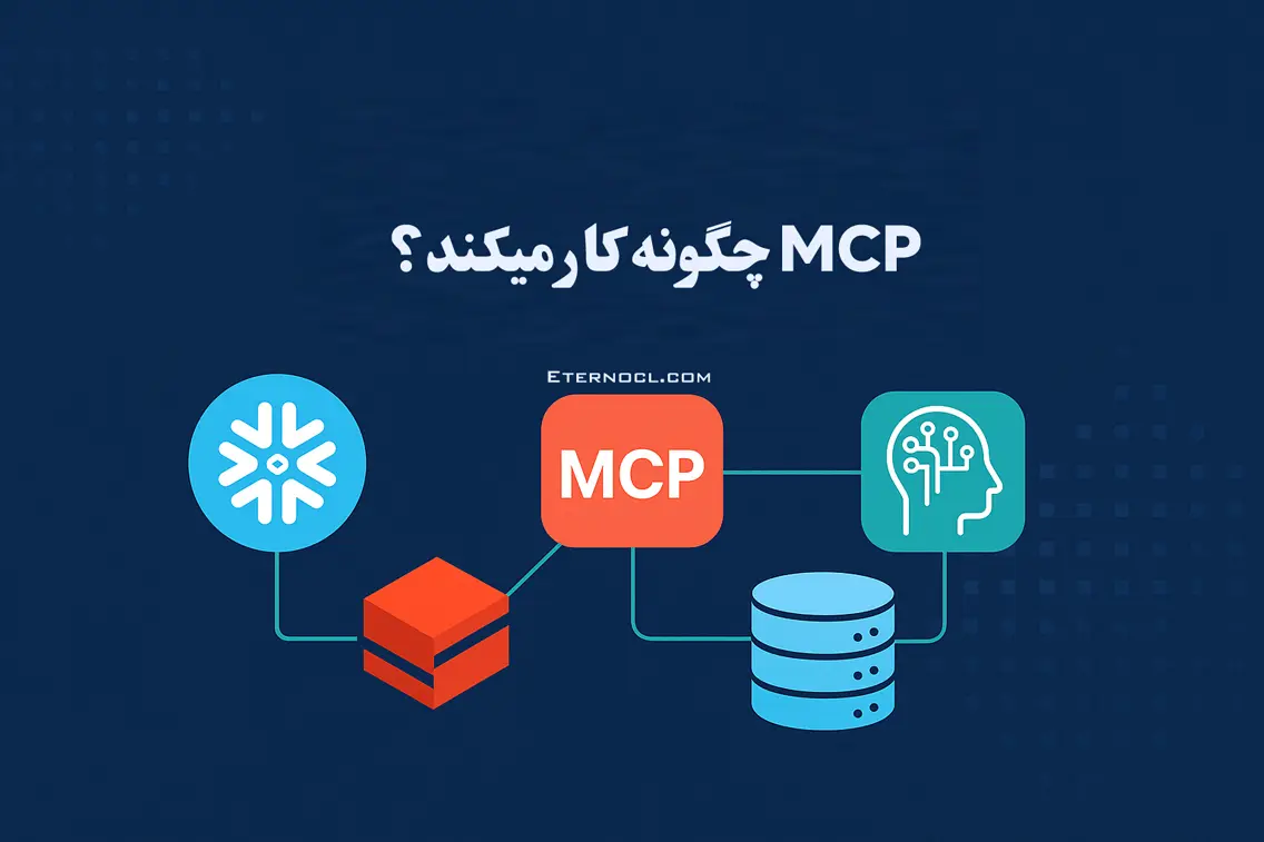 ابزار های mcp
