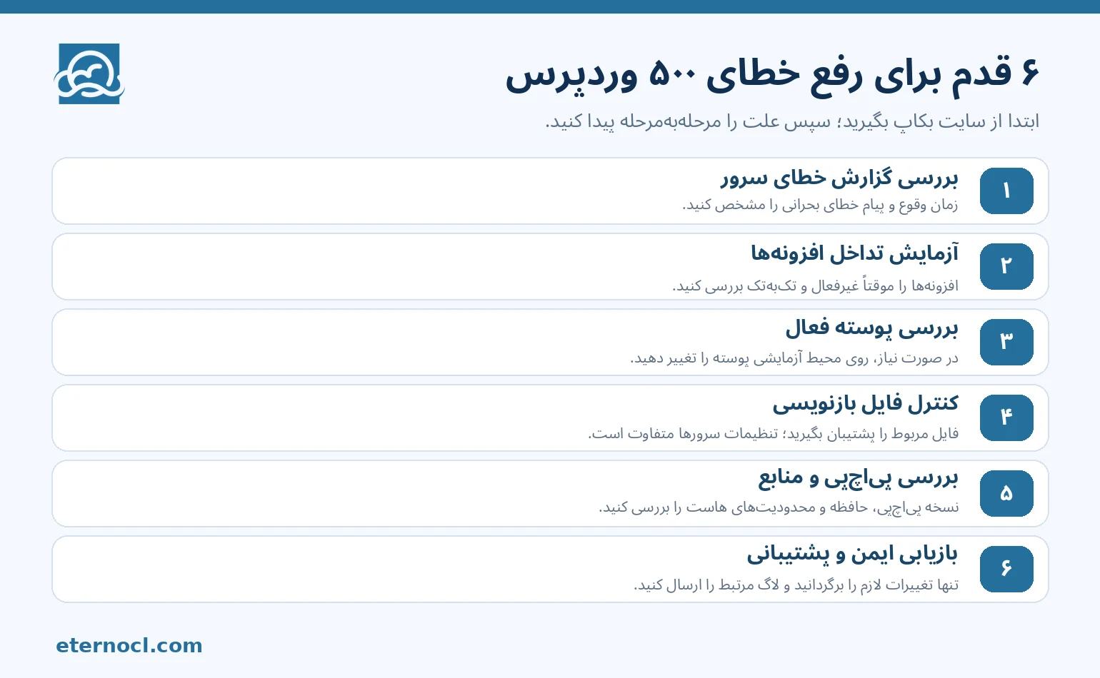 رفع خطای ۵۰۰ وردپرس در شش مرحله؛ بررسی لاگ‌ها، افزونه‌ها، پوسته، فایل بازنویسی و PHP